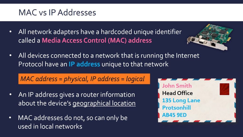 MAC Address vs IP Address