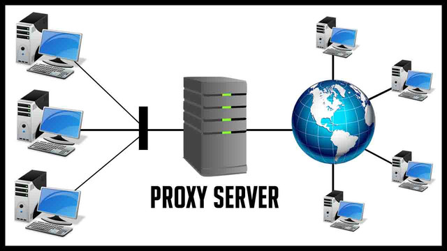fungsi proxy server