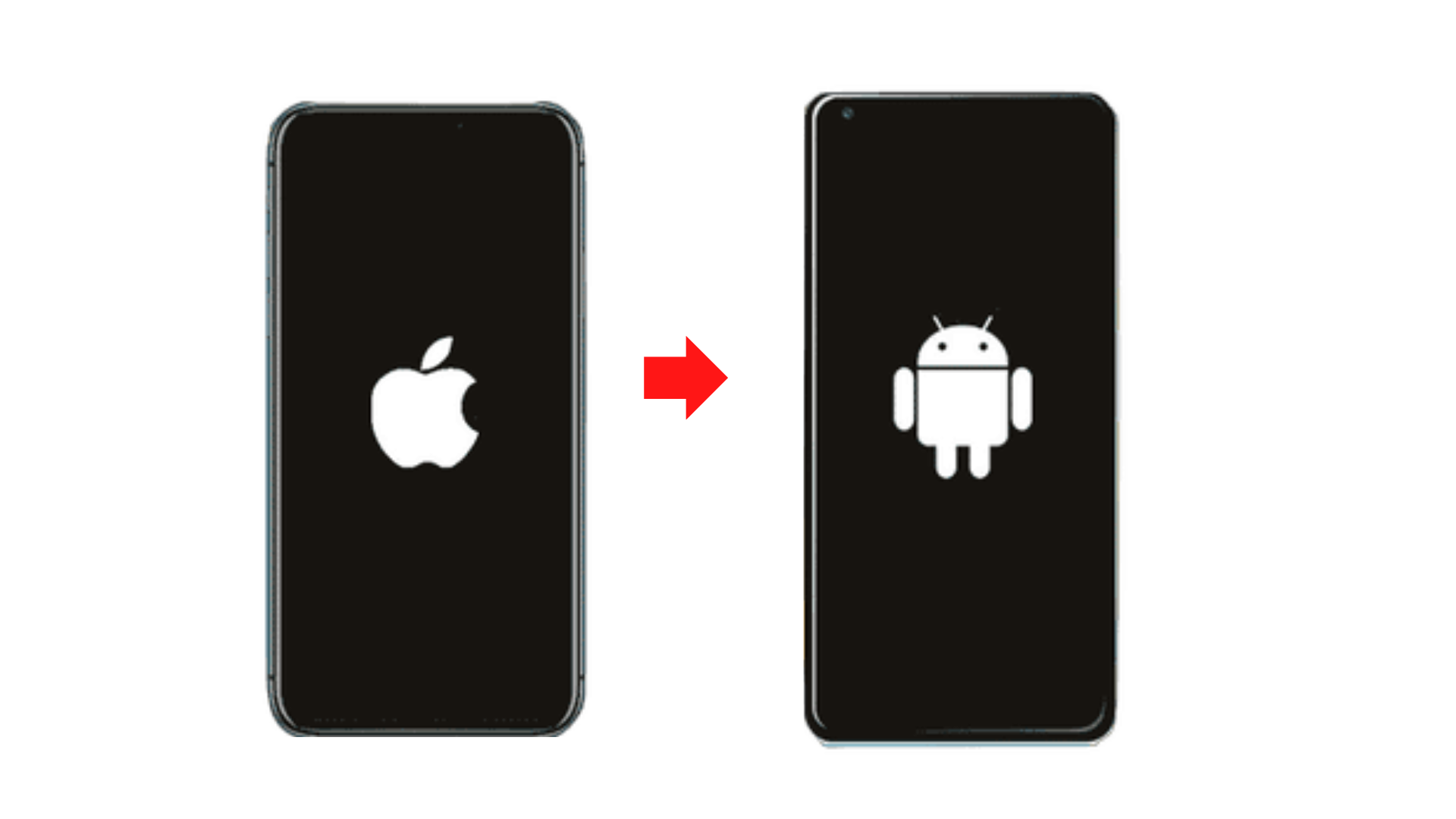 Mudah! Cara Transfer File Dari Iphone ke Android