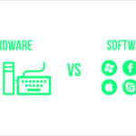 perbedaan software dan hardware
