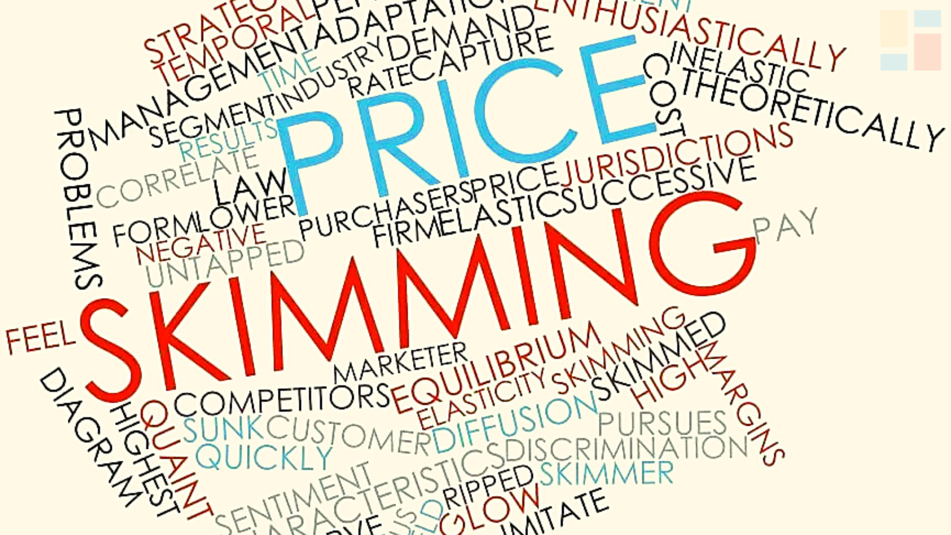 Skimming Price