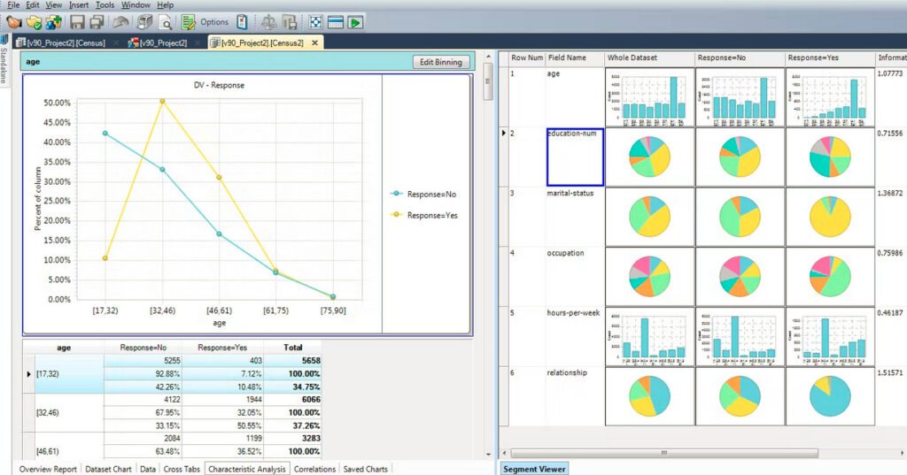 Software Analitik Prediktif Terbaik Altair