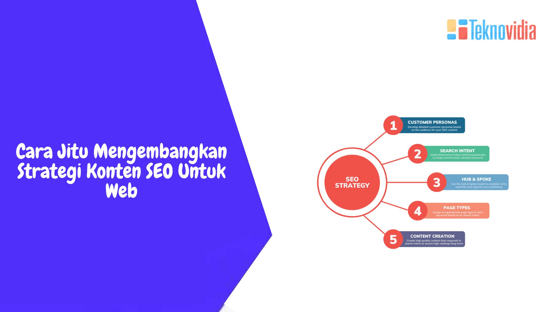 Cara Jitu Mengembangkan Strategi Konten SEO Untuk Web