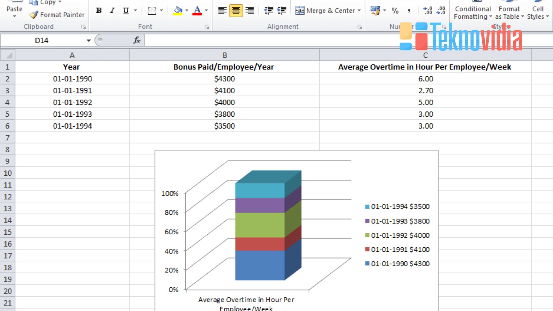 Panduan Praktis : Cara Membuat Diagram Di Excel - Teknovidia