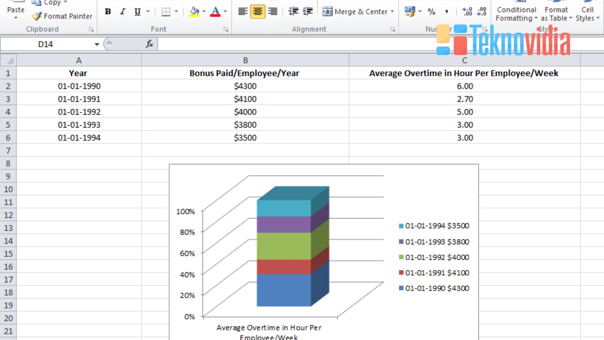 cara membuat diagram di excel 